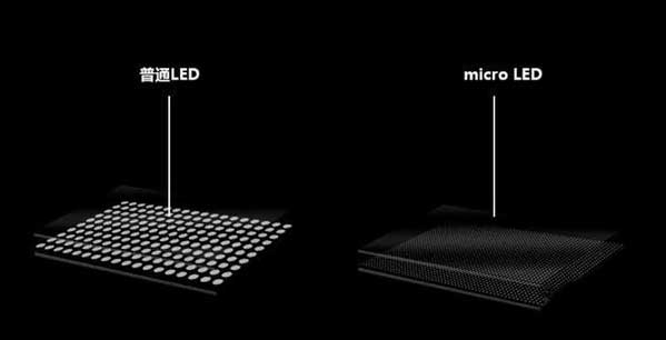 西区苹果手机维修分享什么时候会用上MicroLED屏？ 