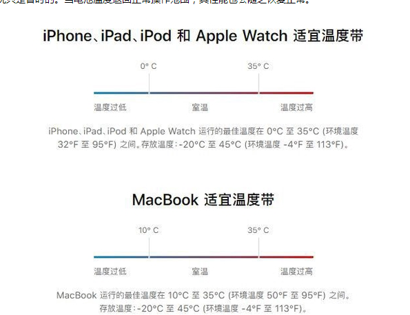 西区苹果13维修分享iPhone 13耗电越来越快怎么办 