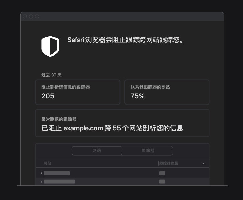 西区苹果手机维修分享如何在 Safari 浏览器中查看和打开隐私报告 