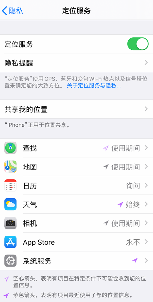 西区苹果手机维修分享iPhone 状态栏中时间显示为蓝色图标是什么情况 