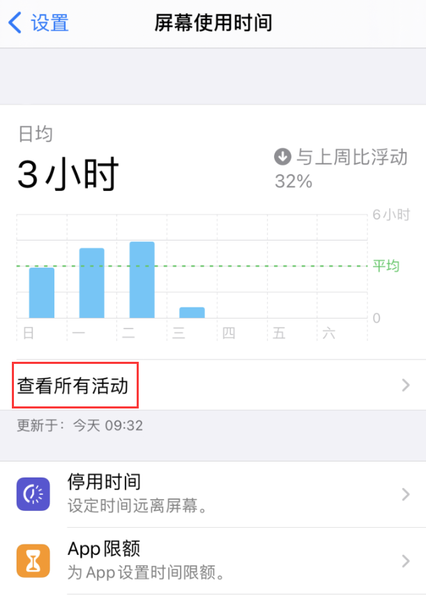 西区苹果手机维修分享如何在 iPhone 上关闭“快捷指令”横幅通知 